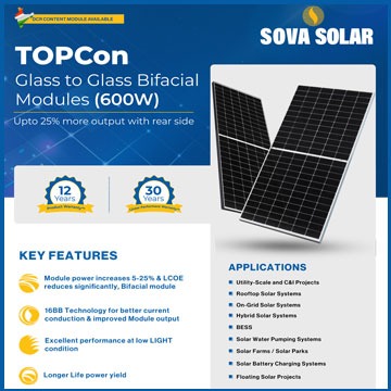 TOPCon Glass to Glass Bifacial Modules 600W