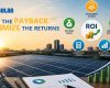 solar payback period