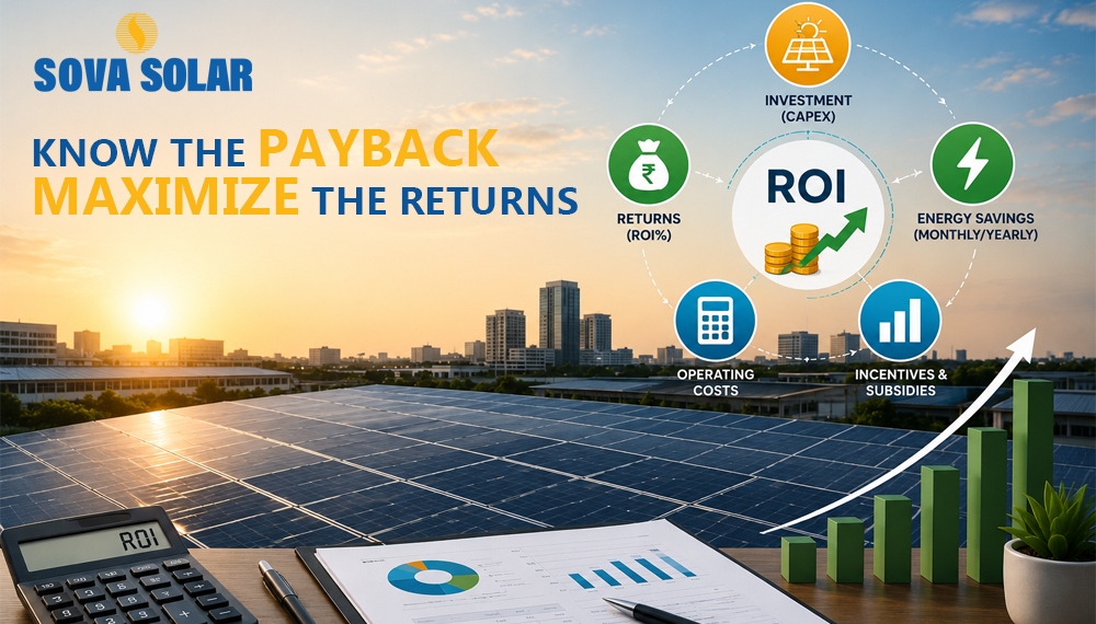 solar payback period